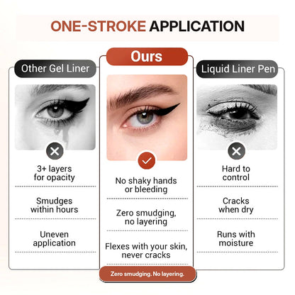 Final 3 Hours: Buy one, 24HR Get One FREE! Waterproof Eyeliner a Day to Night Wear